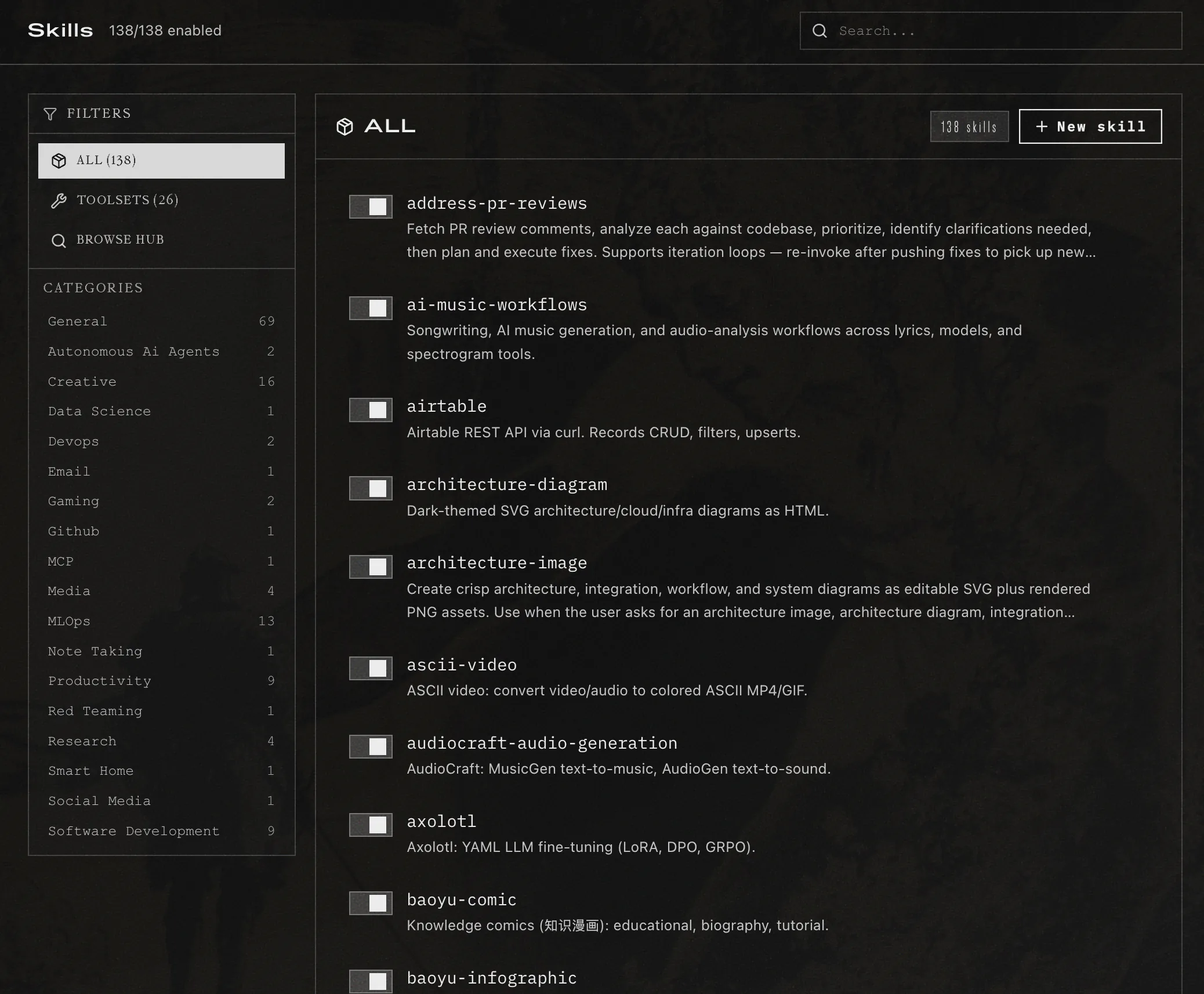 Hermes dashboard Skills page showing 138 of 138 skills enabled, a category sidebar (General, Creative, MLOps and more), and a scrollable list of skills with descriptions