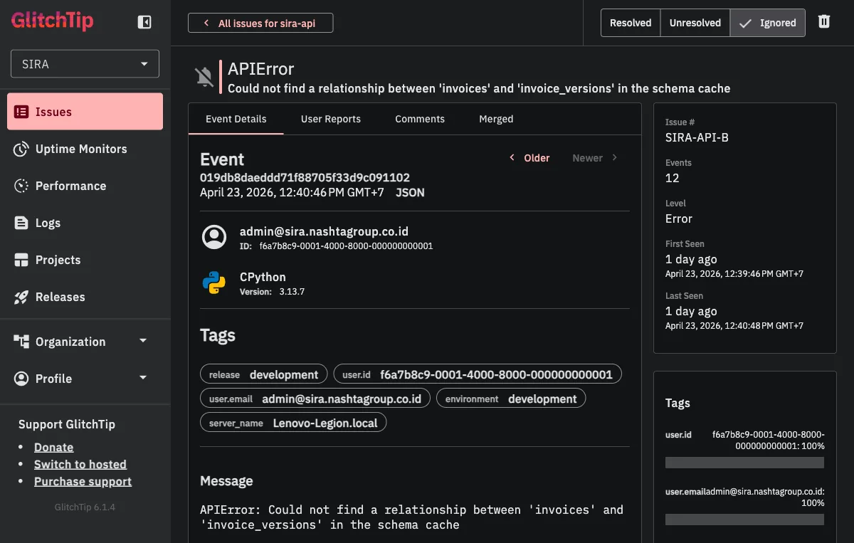 GlitchTip issue detail: APIError with tags (release, user.id, environment, server_name) and event count of 12
