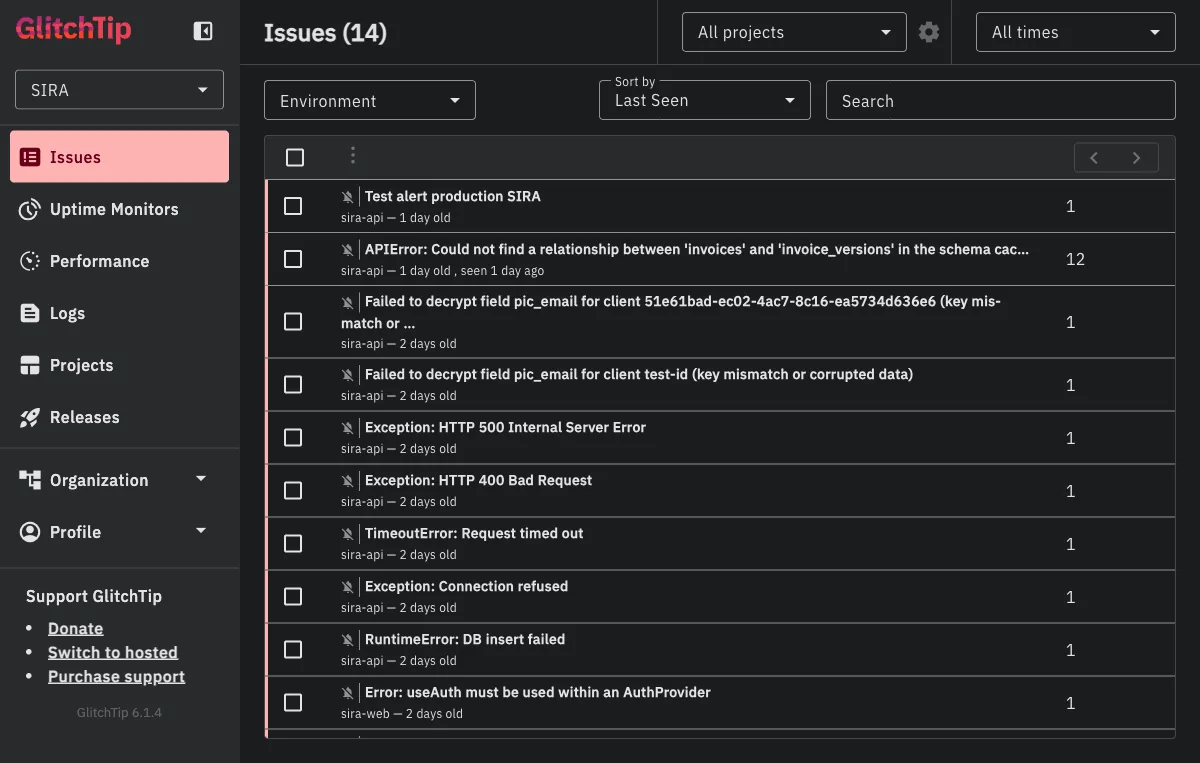 Production GlitchTip Issues list: 14 real issues captured across sira-api and sira-web
