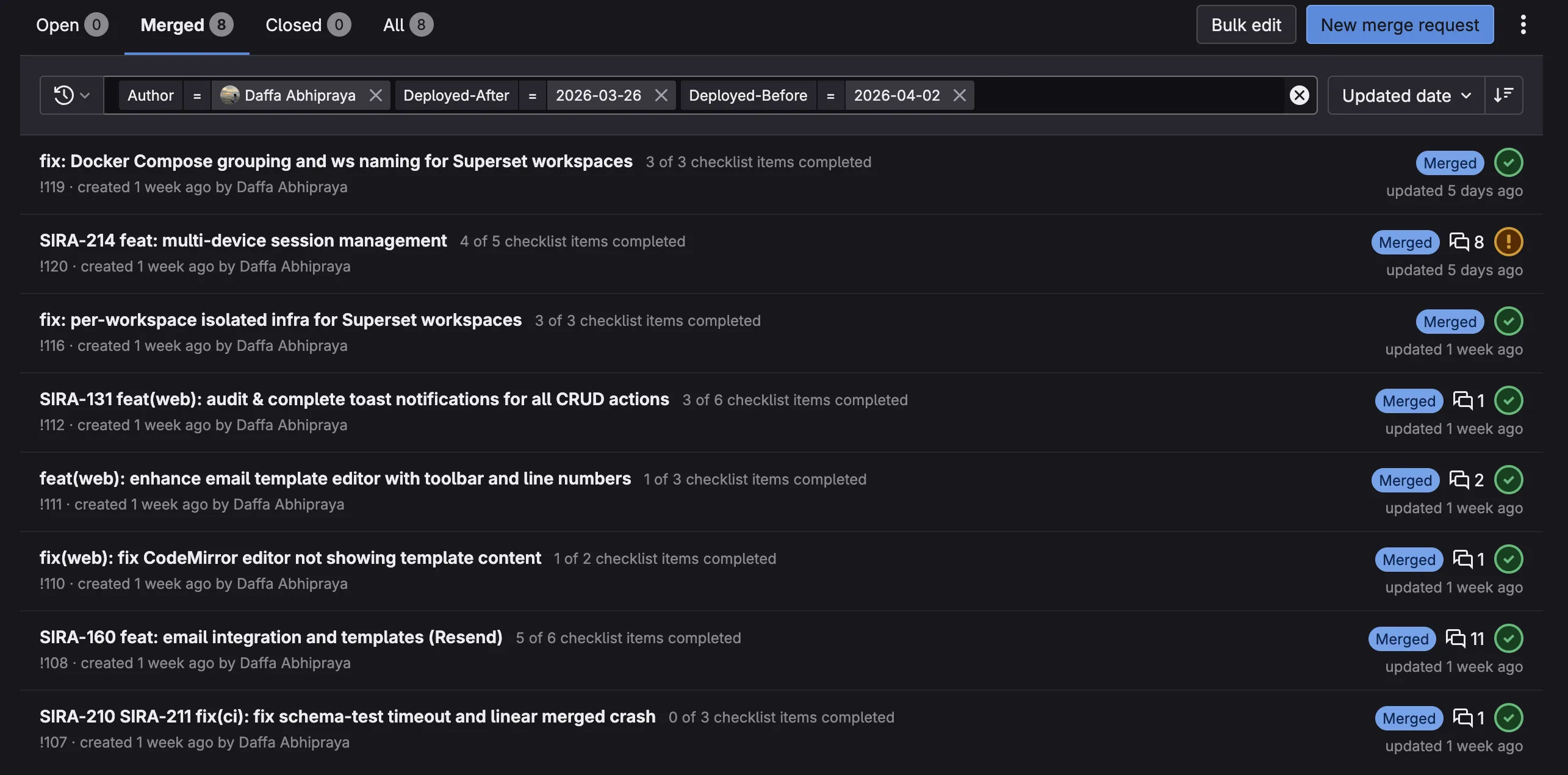 Filtered MR list showing 19 MRs merged during Sprint 2 Week 2