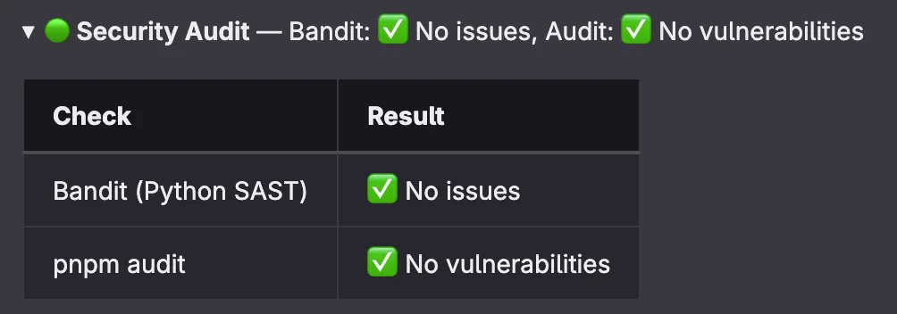 Security audit CI comment showing Bandit and pnpm audit results