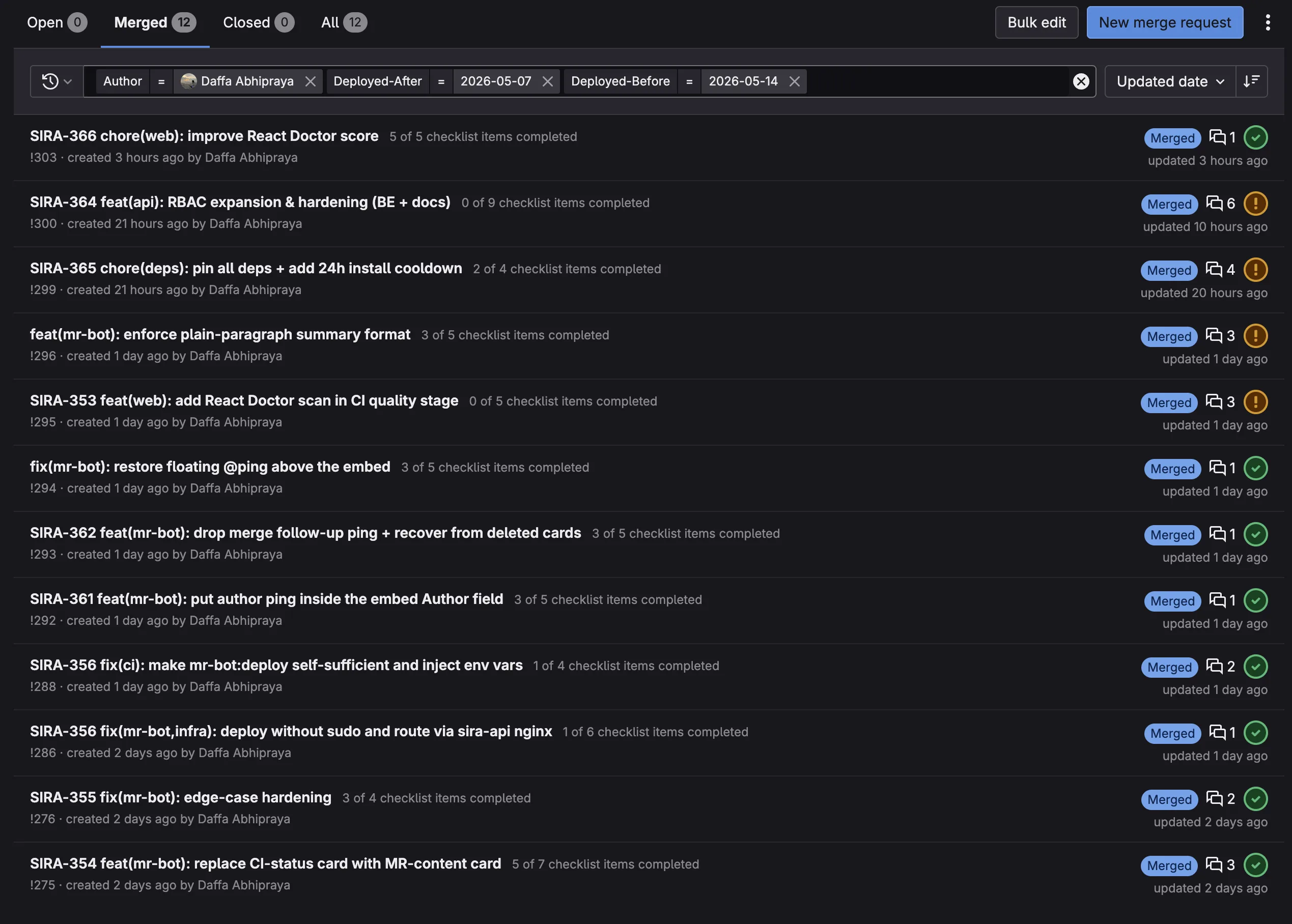 GitLab merge request list filtered to author Daffa Abhipraya, deployed between 2026-05-07 and 2026-05-14, showing all 12 merged MRs