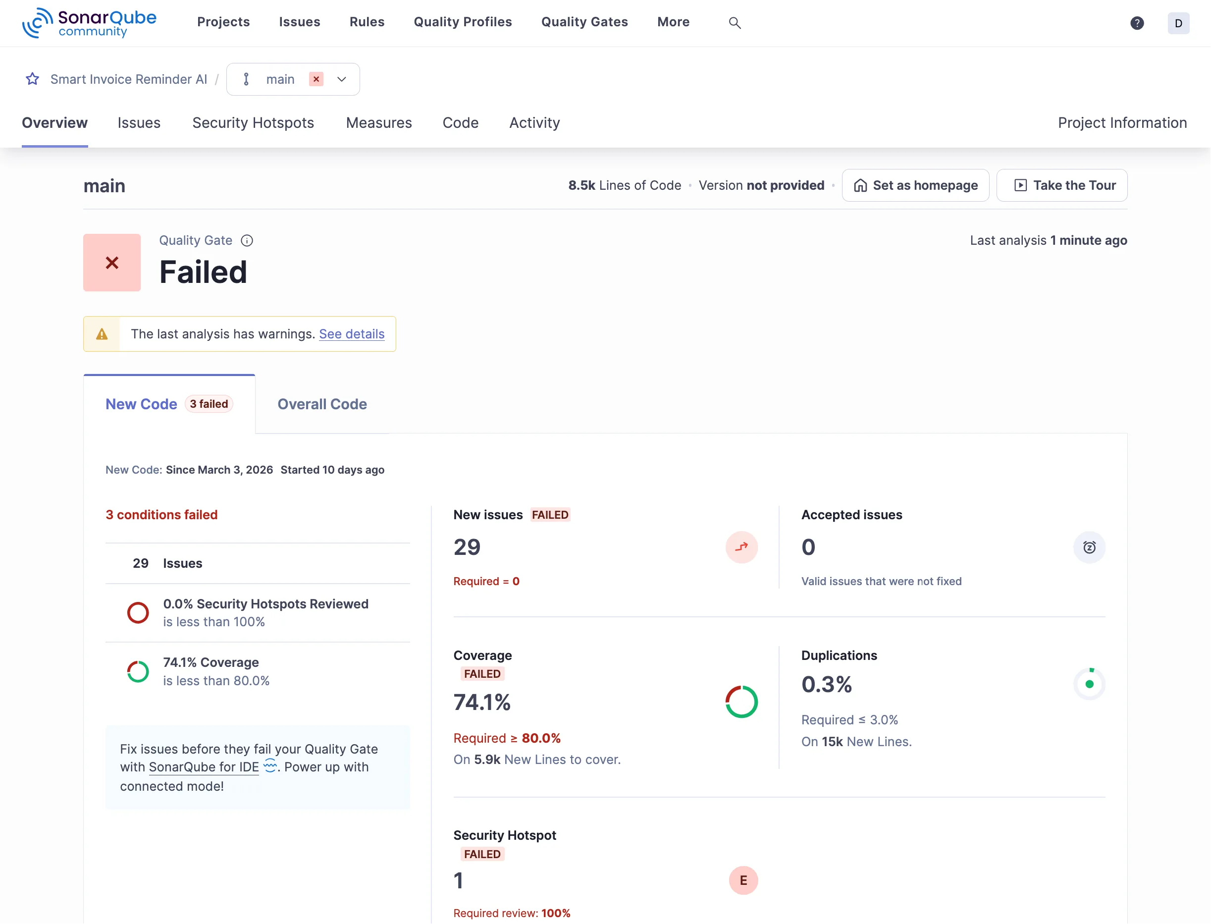 SonarQube dashboard showing quality gate status with strict thresholds