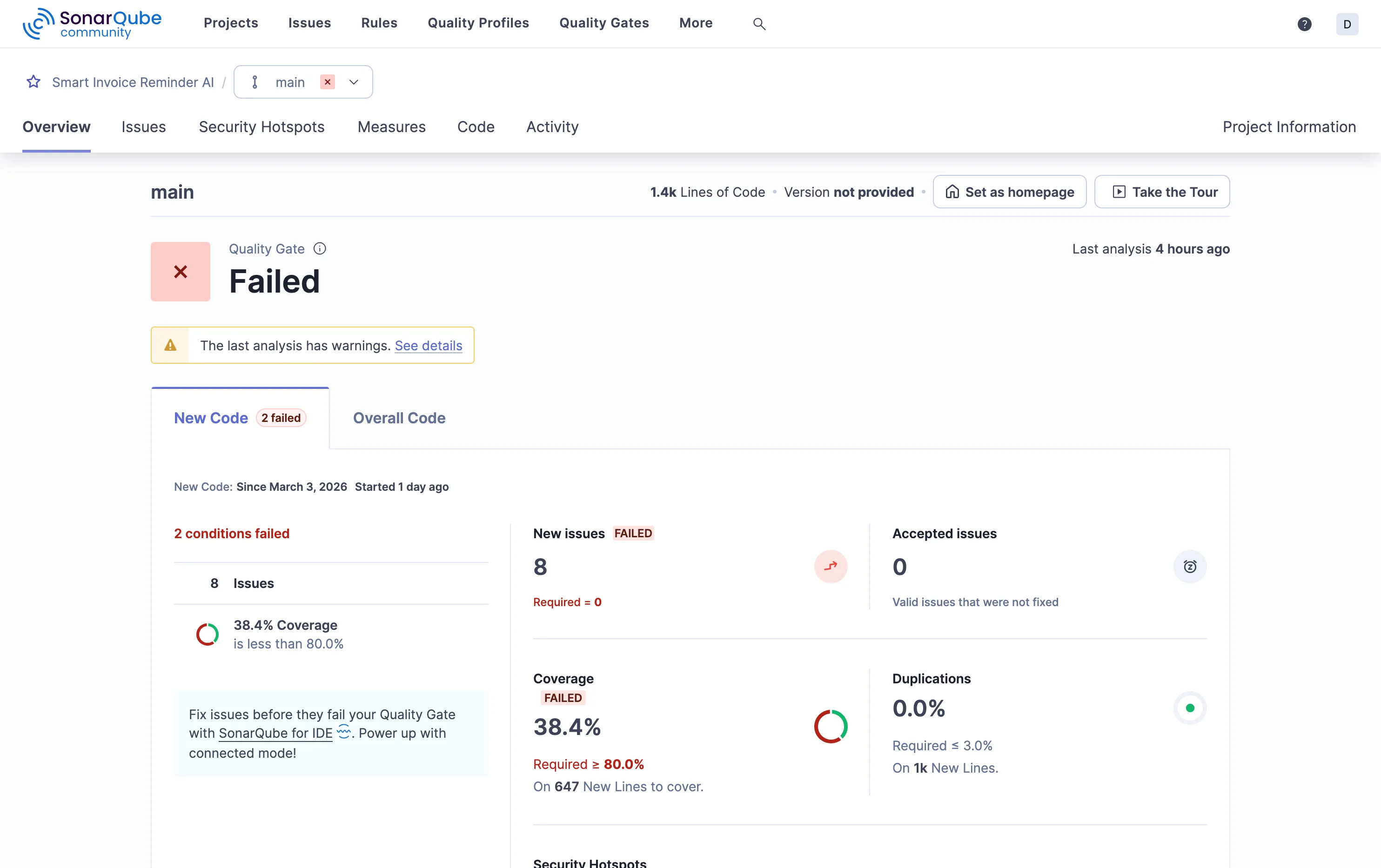 SonarQube dashboard - SIRA project with 0 issues